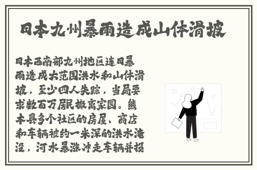 xbox播放高清影片一